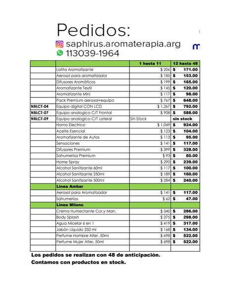 saphirus precios.